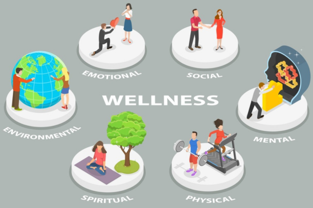 Top 5 Topics to Cover in Wellbeing Workshops for a Healthier Workforce