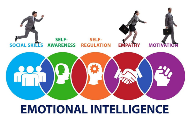 Why Emotional Intelligence Is a Game-Changer for Leaders